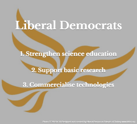 Liberal Democrats - science priorities