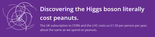 Higgs Boson spend is peanuts